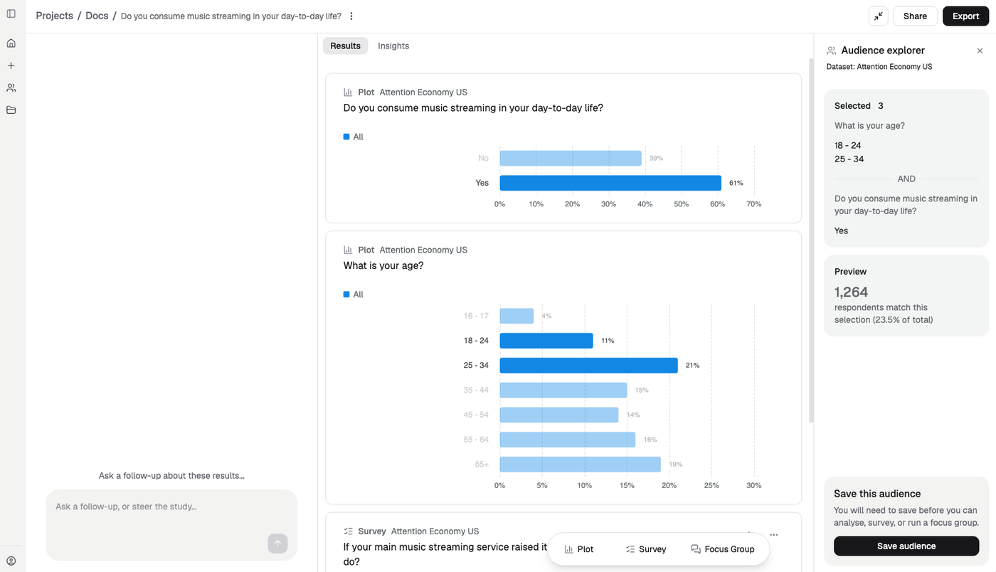 The Audience explorer panel showing two conditions combined, matching 1,264 respondents