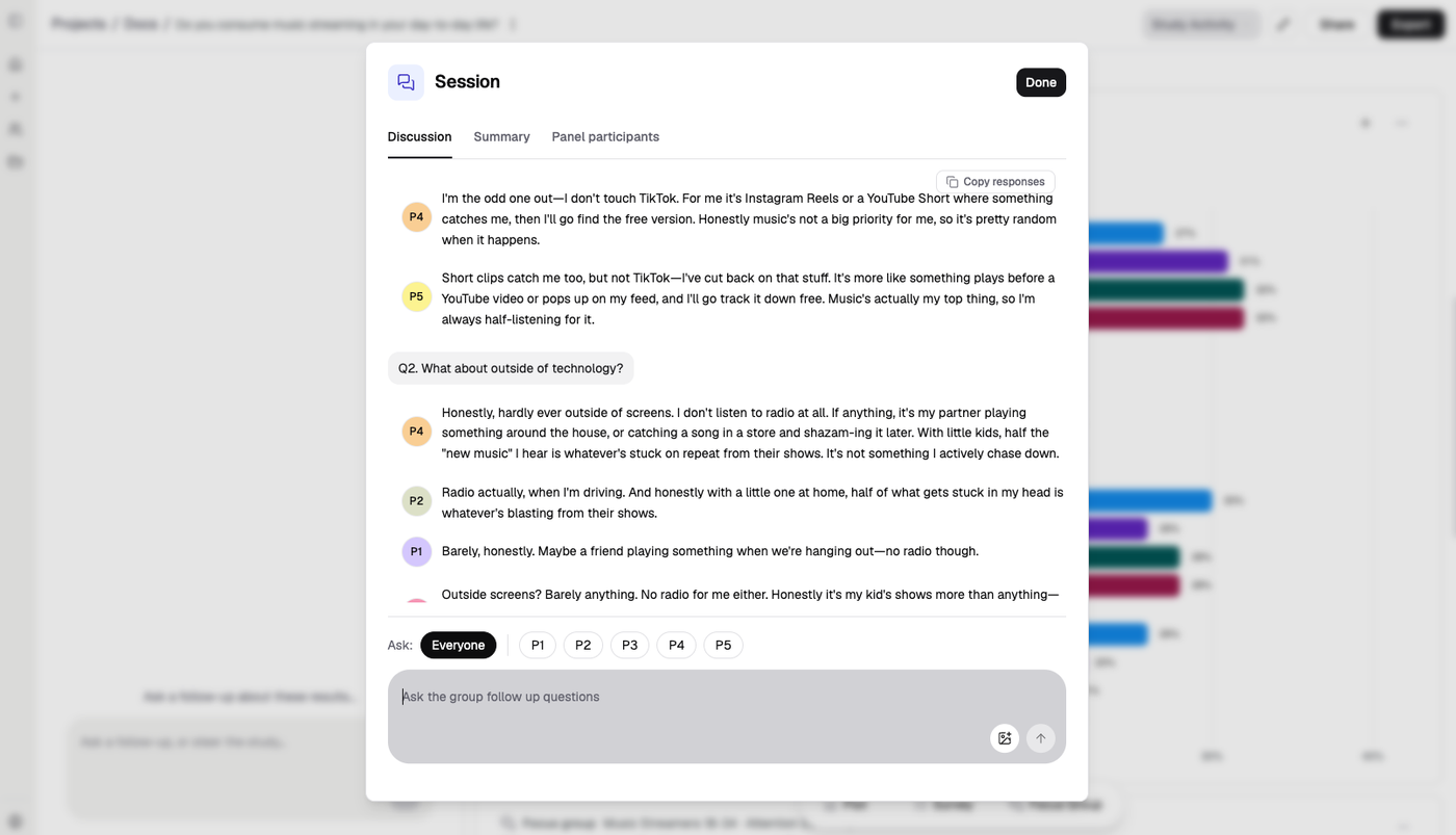 A live focus group session with five participants answering a follow-up question