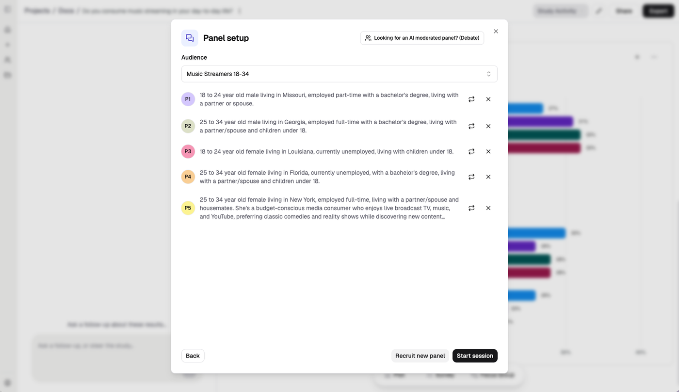 Panel setup showing five recruited participants with one-line profiles