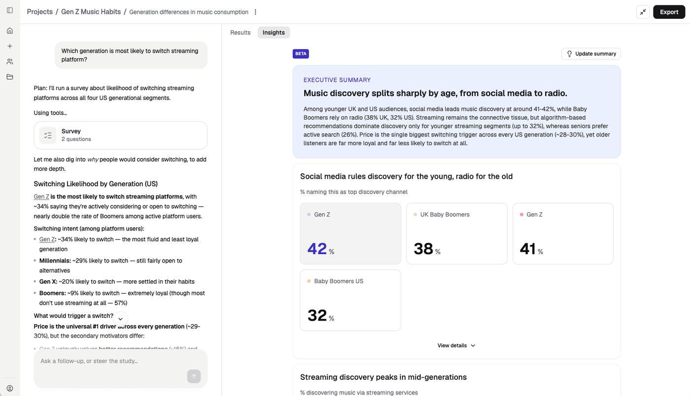 The Insights tab, showing an executive summary and headline numbers broken out by audience